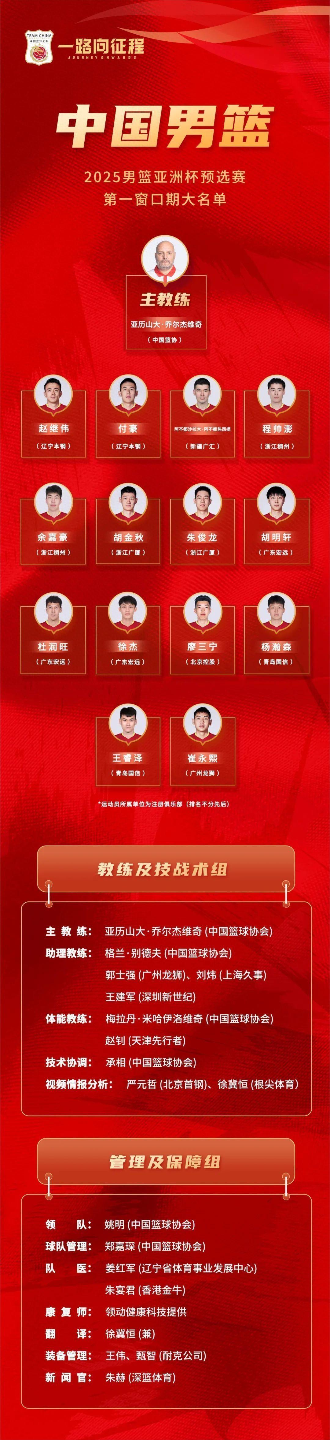 亚洲杯赛即将开幕，中国备战迎接挑战